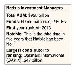 fcntx fidelity contrafund overview marketwatch.